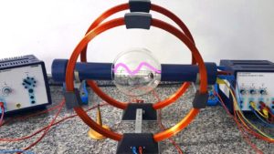 campo eletromagnetico