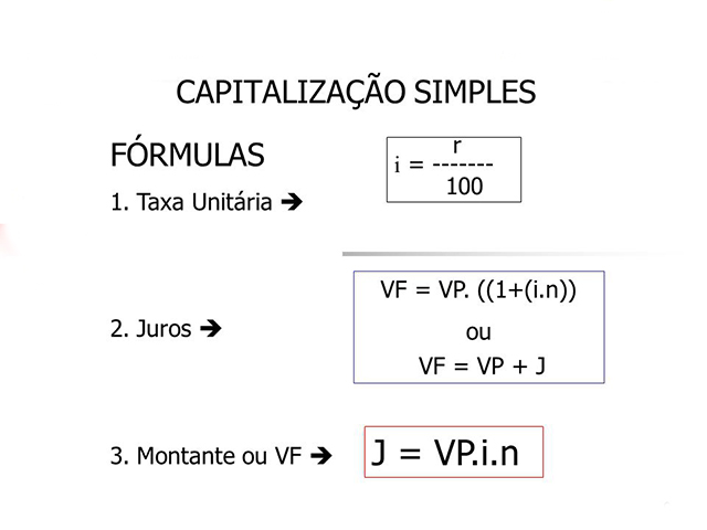 Capitalização Simples