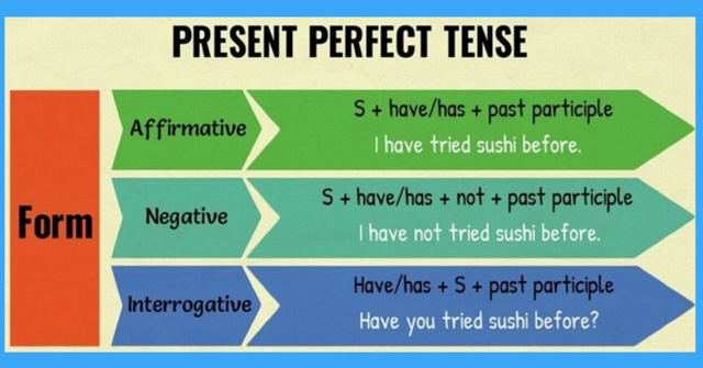 PRESENT PERFECT